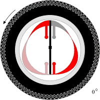 роторный вариант двигателя в колесе