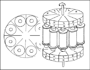 магнитный генератор