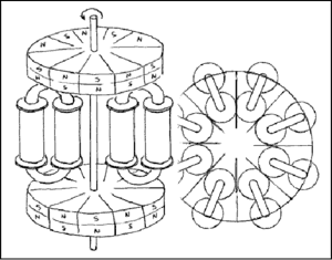 магнитный генератор в режиме СУПЕРГЕНЕРАТОРА