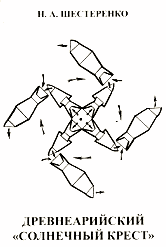 &laquo;Древнеарийский СОЛНЕЧНЫЙ КРЕСТ&raquo; Шестеренко